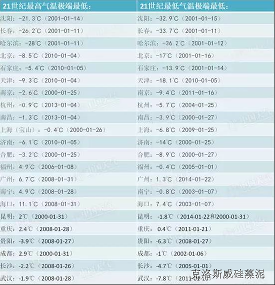 惠泽天下资料大全原版正料,综合数据说明_准帝XAD108.35