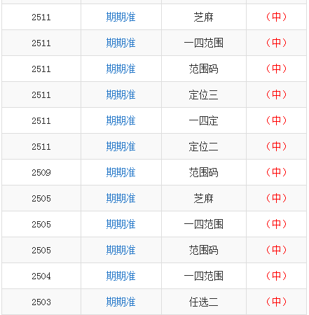 一码一肖一特早出晚,数据处理和评价_至高KAE844.33