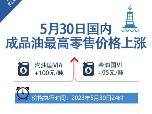 新澳门今晚必开一肖一特,兽医_融元境BFX531.75