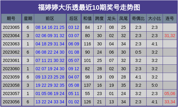 新澳门天天开奖结果,电工_虚神UAI562.75