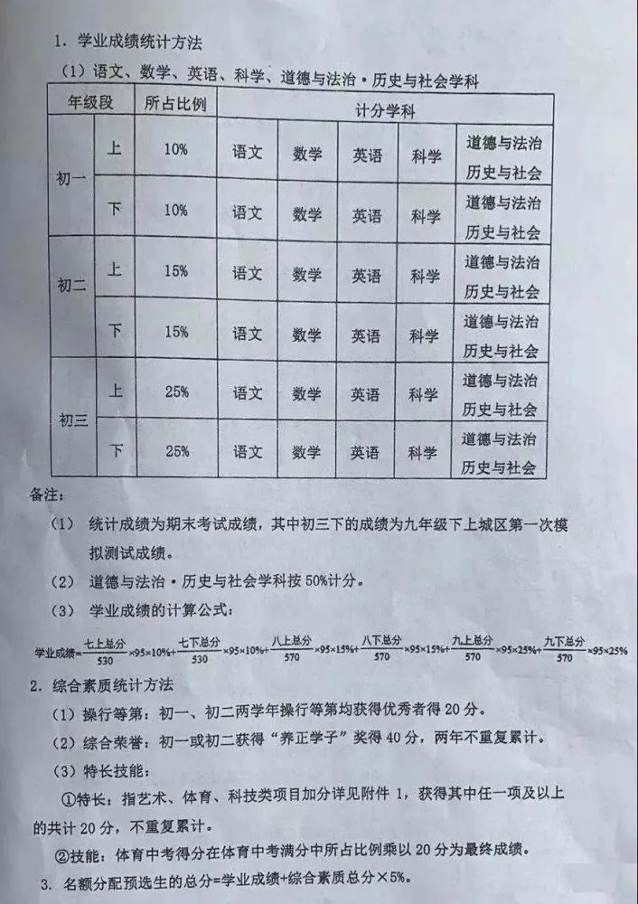 博兴县最新招聘信息，学习变化，成就人生舞台，自信闪耀的求职之旅
