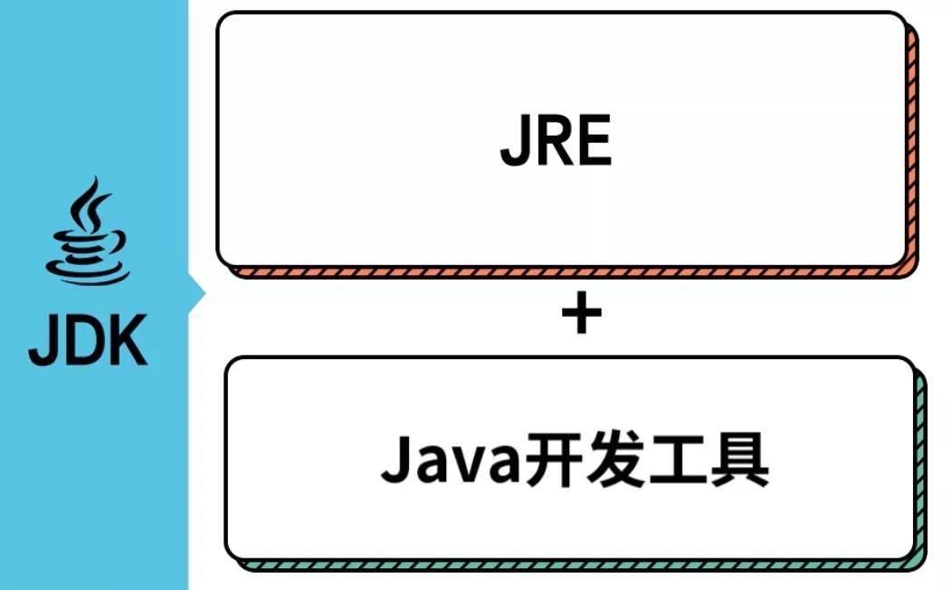 JDK最新版本的深度探索与体验之旅