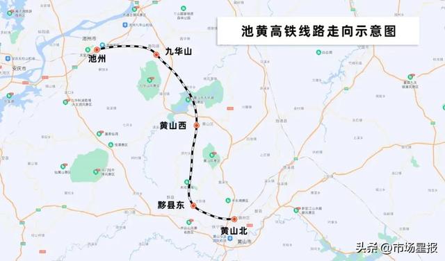 最新消息汇集