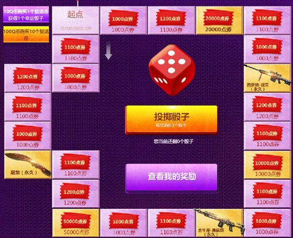 CF最新抽奖活动及其影响与观点探讨