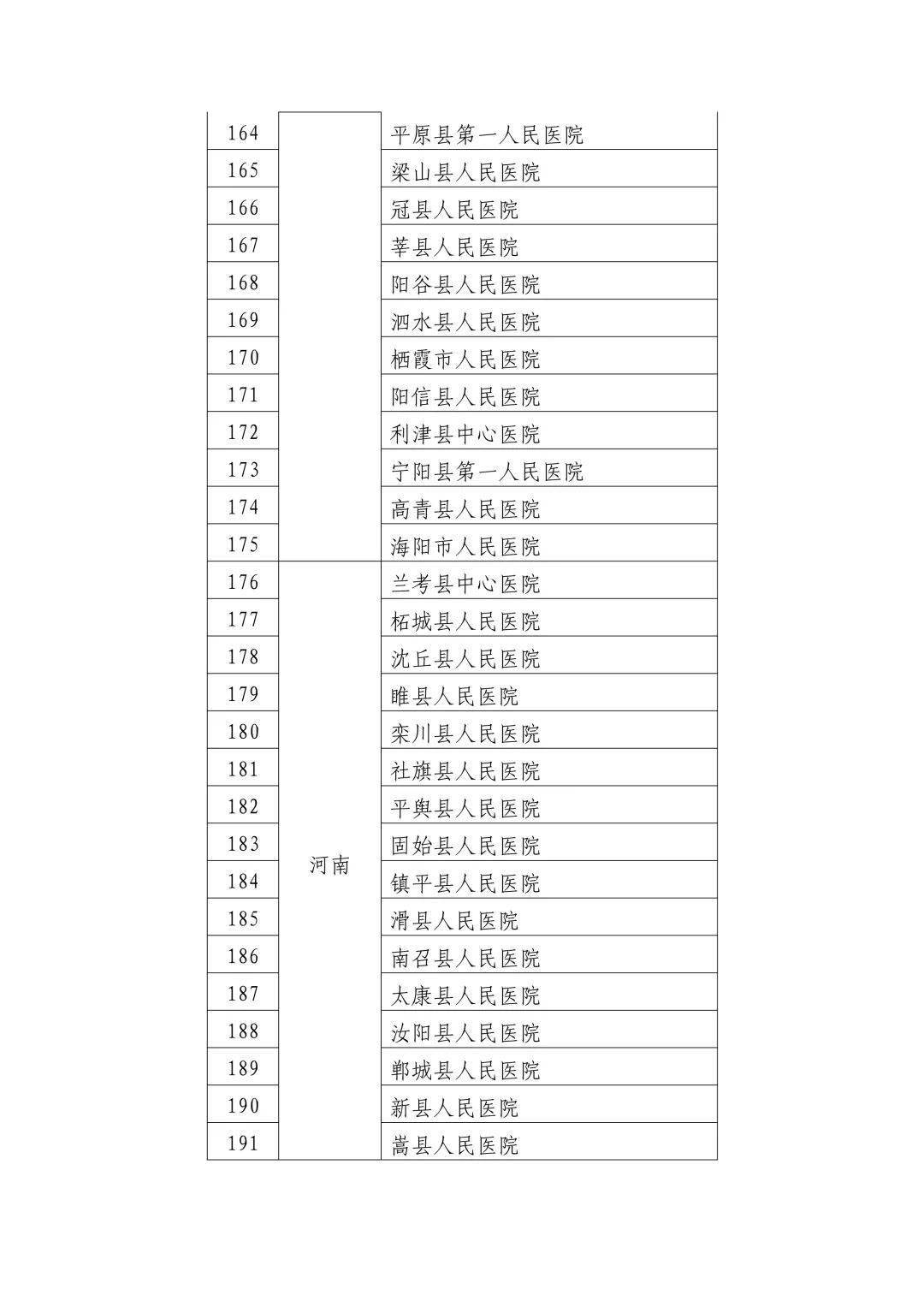 武汉最新药物，引领健康未来的创新力量之源