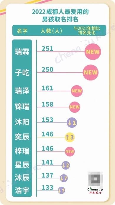 最新汐玥视频,最新汐玥视频，时代之光下的璀璨星辰