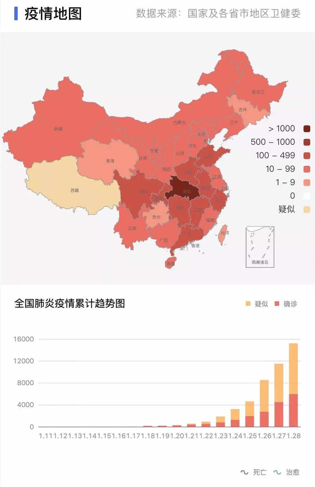 全球最新疫情地图揭示实时抗击疫情战线进展