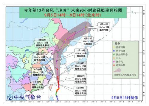 宠物食品挤出机 第117页