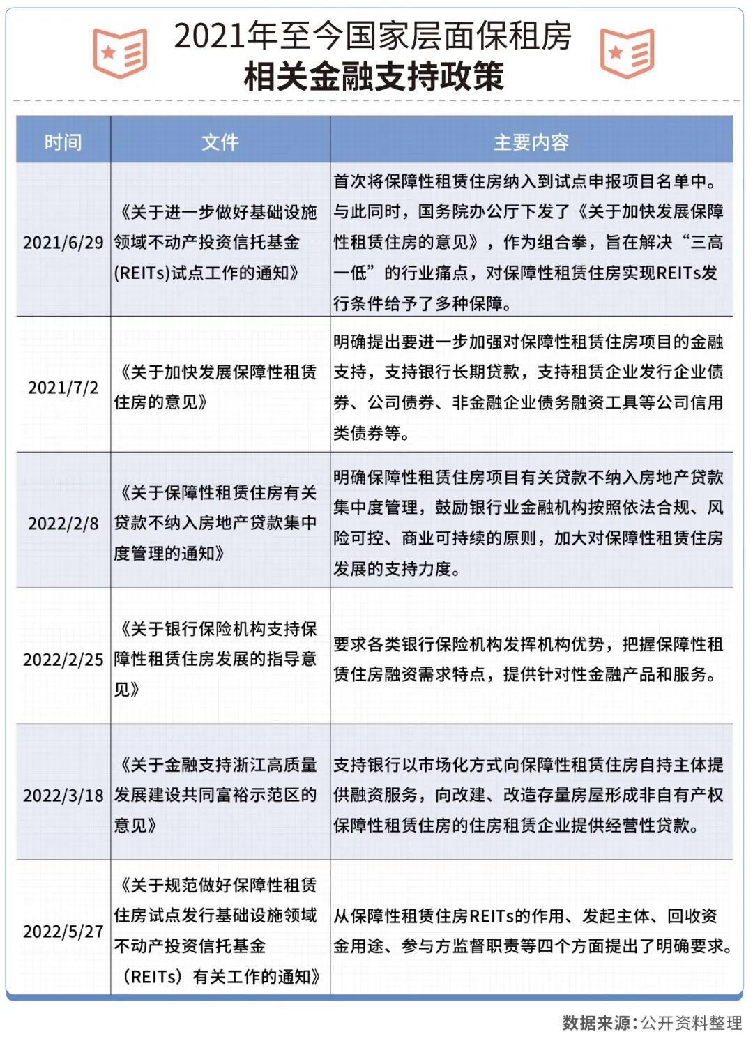 银行融资最新动态，背景、进展与地位的全面解析