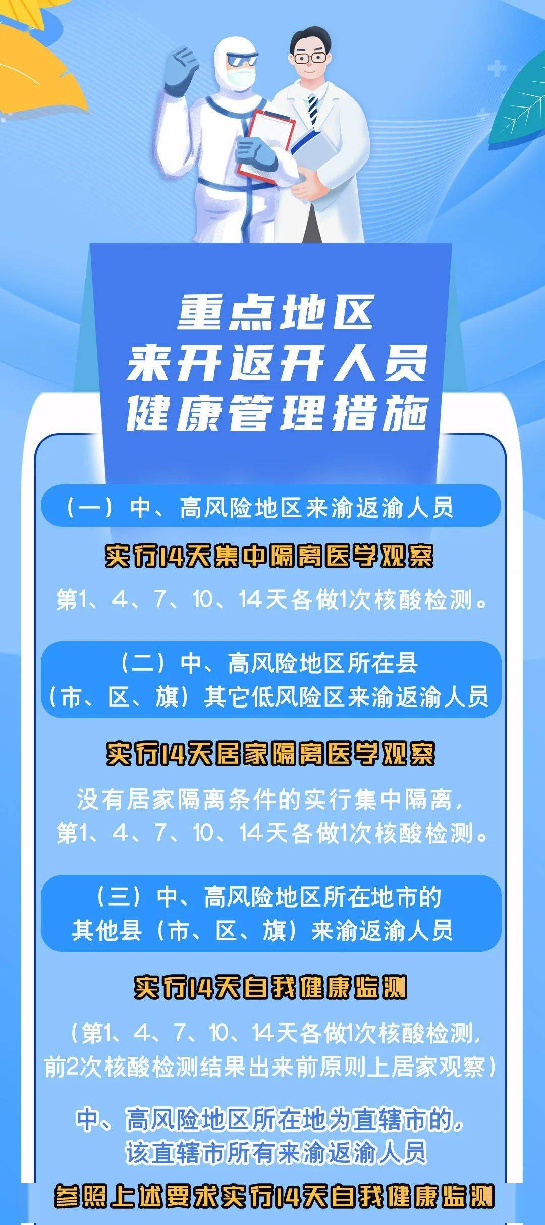 防控最新动态更新，最新防控信息汇总