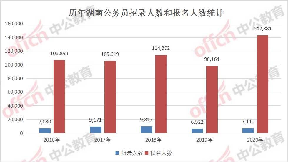 瑞粮食品工业装备 第101页