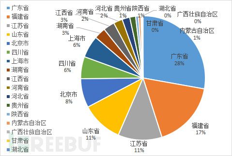 美国病毒最新动态与前沿防护利器，重塑生活品质！