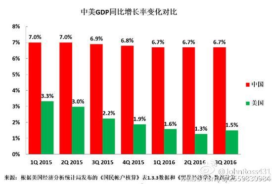 英国最新GDP数据下的独特宝藏，小巷中的繁荣小店