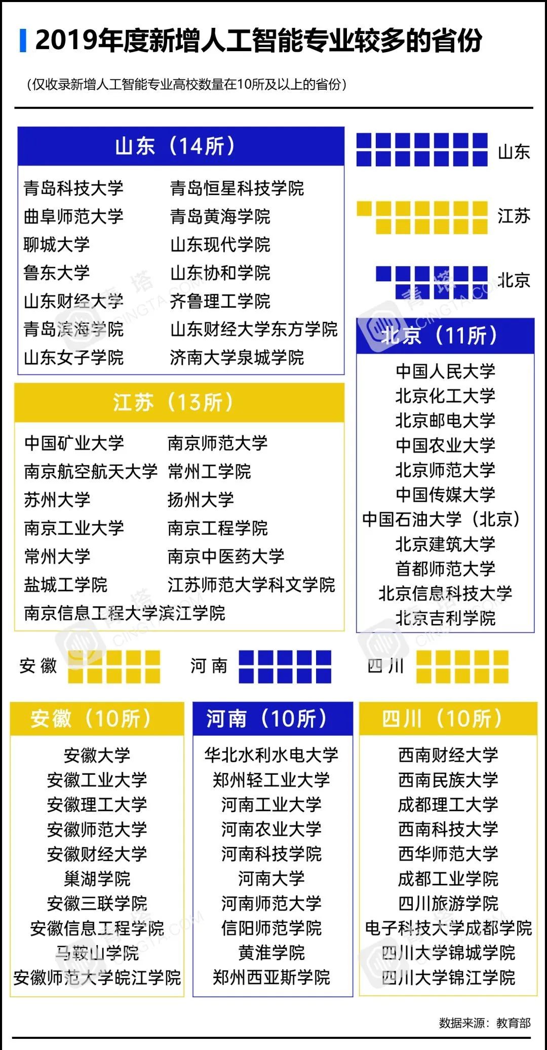 最新扣税标准2019解读与详解