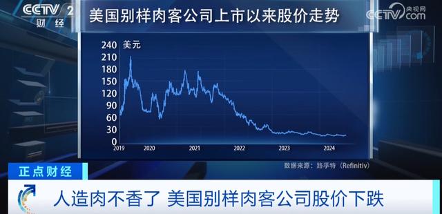 瑞粮食品工业装备 第56页