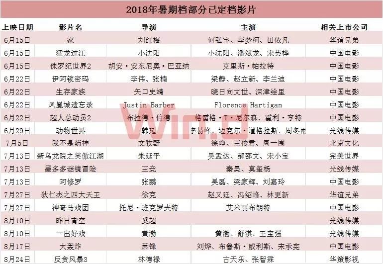 宠物食品挤出机 第51页
