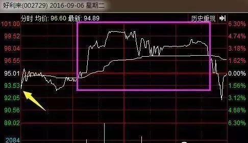 探索股票行业奥秘，小巷中的神秘投资世界与独特小店的投资机会