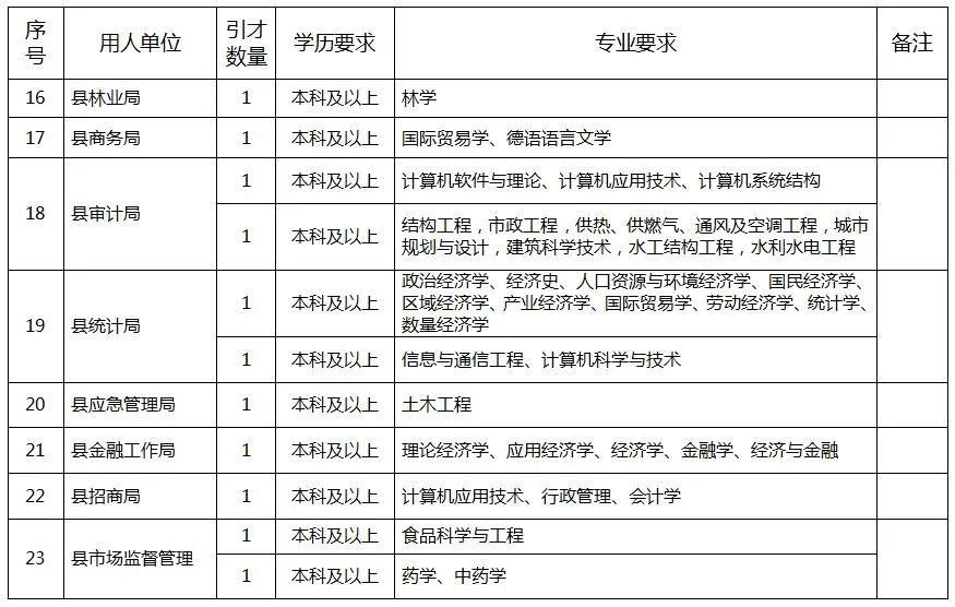 瑞粮食品工业装备 第43页