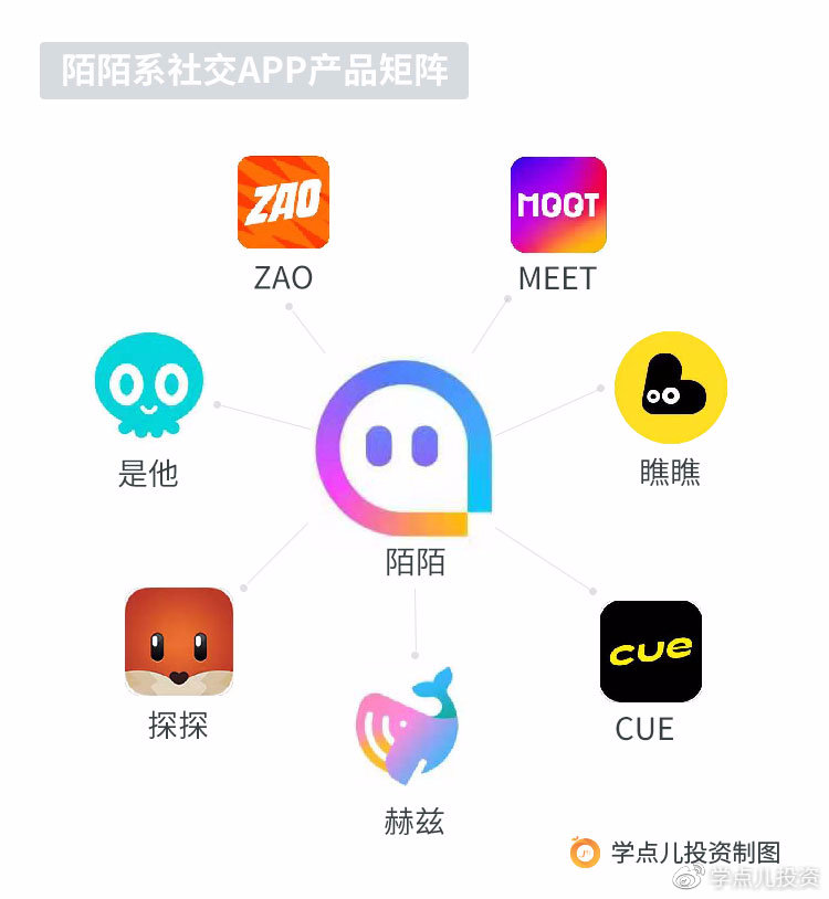 宠物食品挤出机 第44页