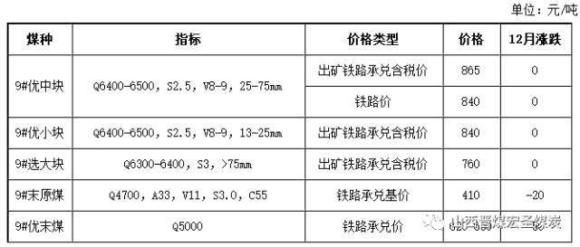 瑞粮食品工业装备 第31页