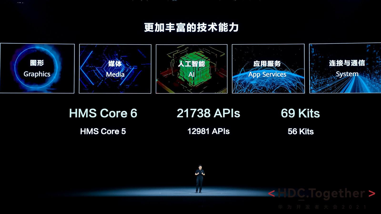 最新macOS，探索变化，成就梦想之旅