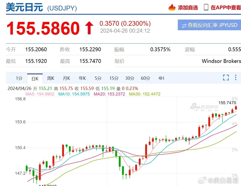 俄乌冲突最新进展与科技重塑战场格局，高科技产品介绍