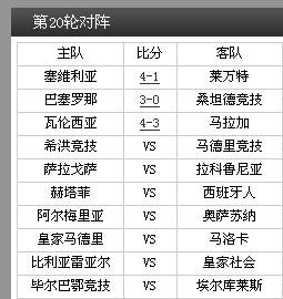 挪超联赛激烈角逐，最新比分与积分榜全解析