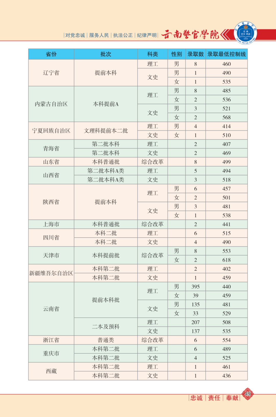 男子网球世界排名更新，最新排名及详细步骤指南