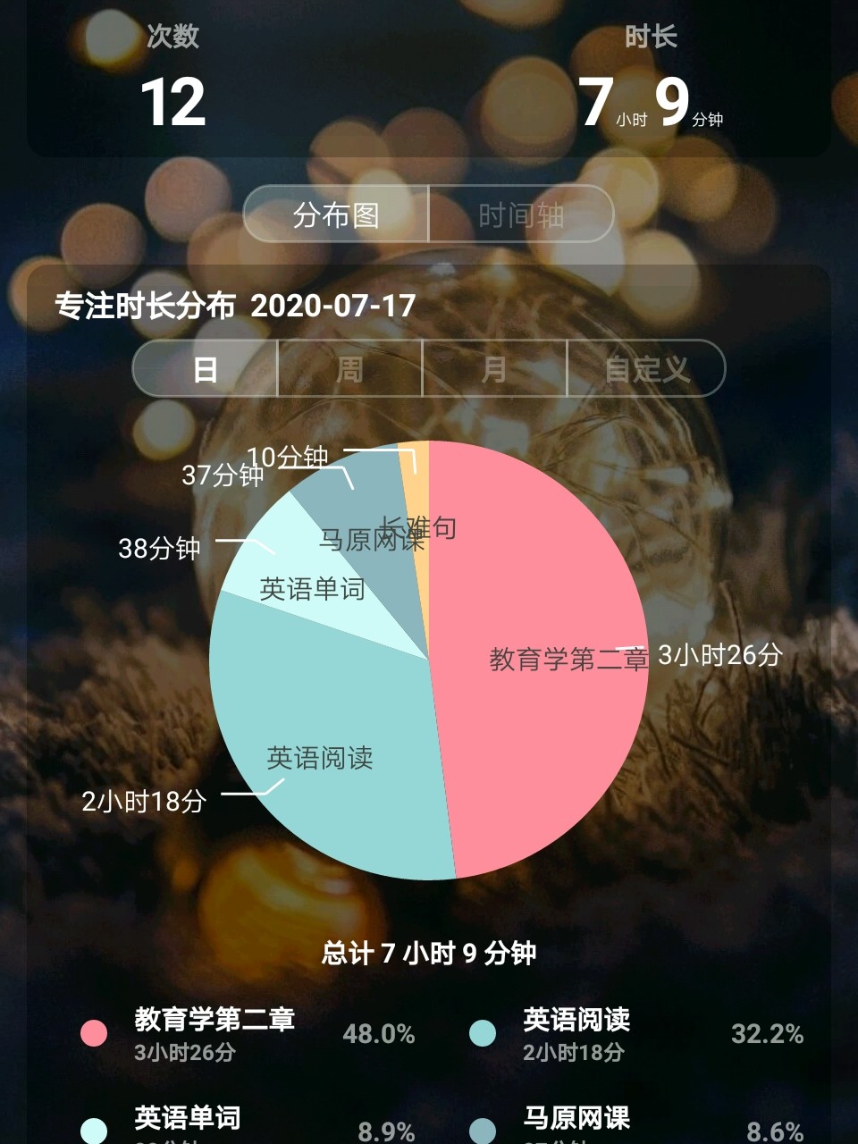 最新最美早上好图片，开启自信与成就感的学习之旅