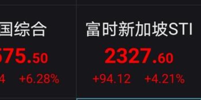 日韩股市强势高开，新一轮财富增长浪潮启航！