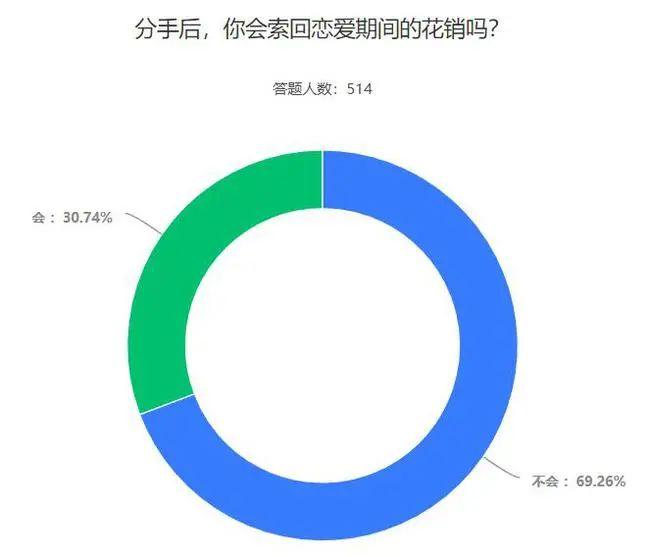 奶奶照顾孙女六年引发金钱纠纷，家庭责任与金钱纠葛的深思