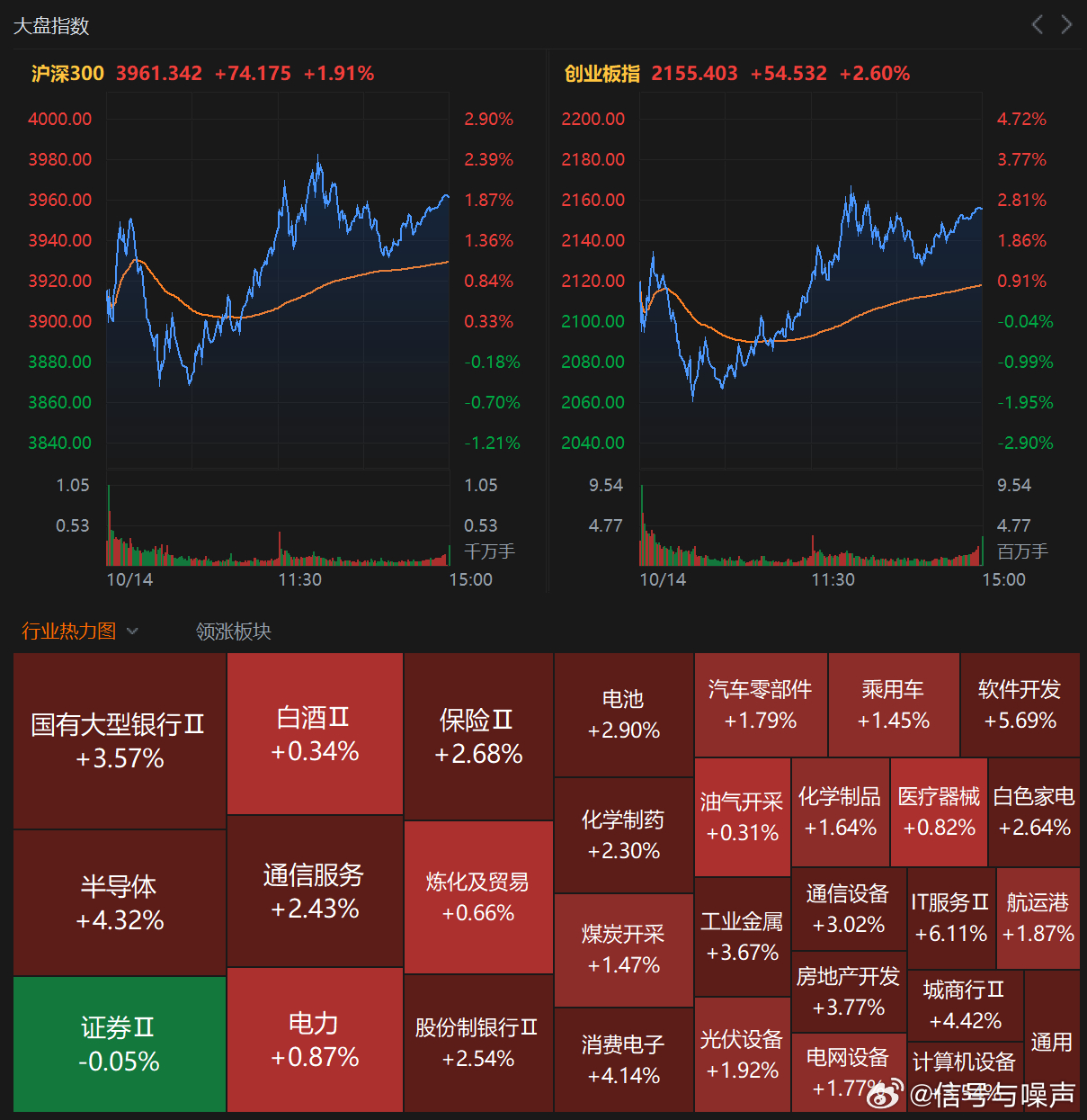 瑞粮食品工业装备 第1096页