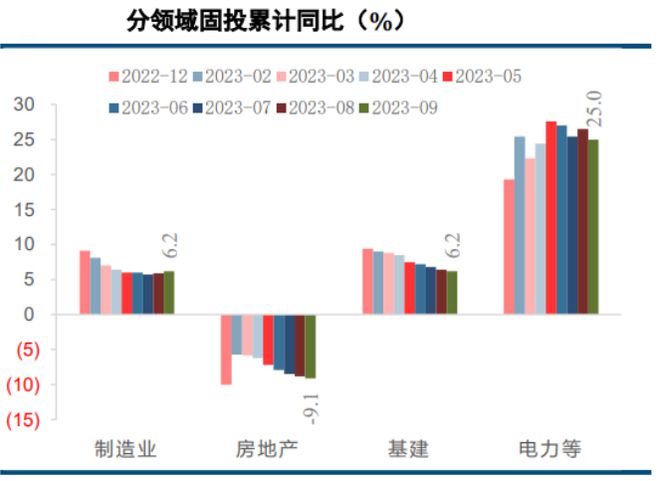 宠物食品加工设备 第1088页
