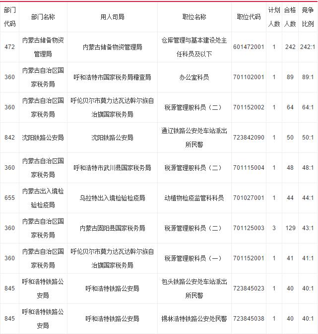 斩拌机厂家 第1083页