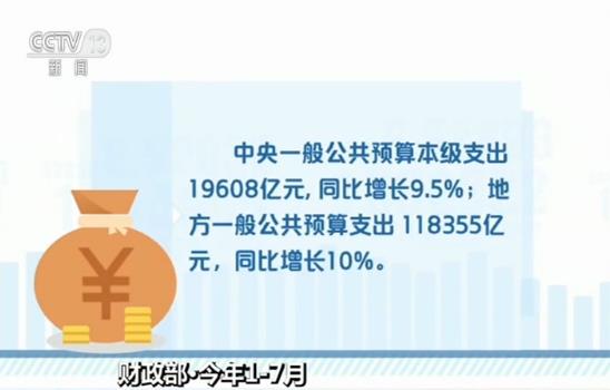 中国财政稳健前行，达成预算目标与小城的财政梦友情故事