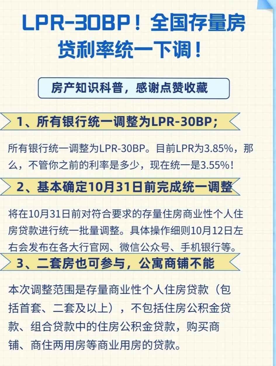 存量房贷利率25日起调整