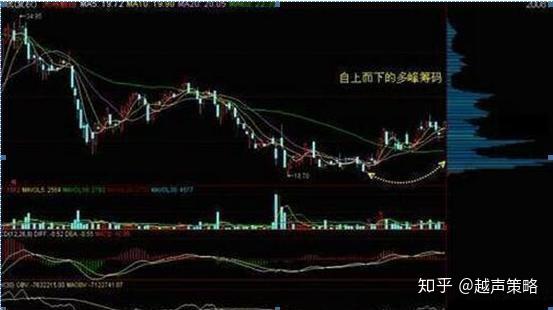 日韩股市高开背后的故事，市场动向与温馨背后的经济波动