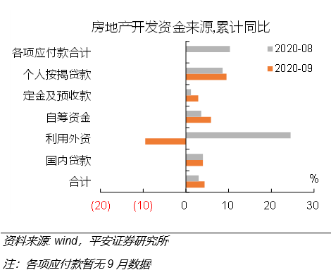 多部门公布前三季度经济数据解析及步骤指南