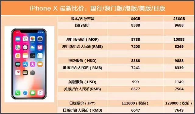 2004新澳门天天开好彩大全，数据资料解释落实_iPhone54.53.34