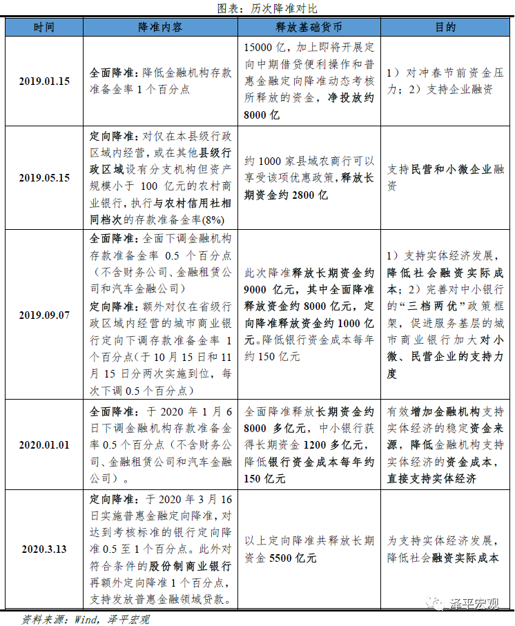 二四六天天免费资料结果，准确资料解释落实_3D17.43.23