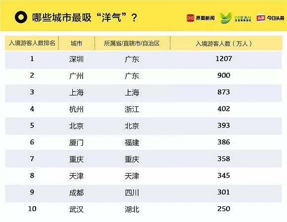 新澳门开奖号码2024年开奖记录查询,收益解释解答落实_构架版4.367