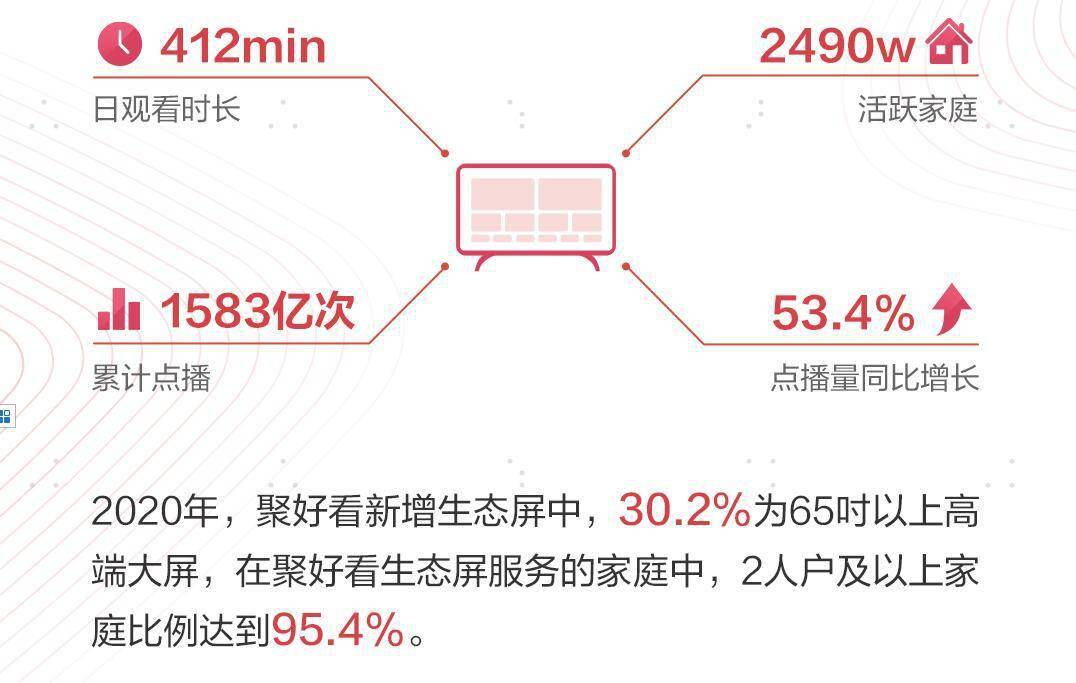 瑞粮食品工业装备 第1030页