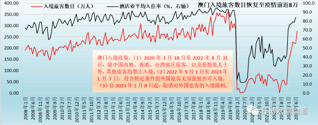 2023澳门正版资料免费公开,能力解答解释落实_供给款49.398
