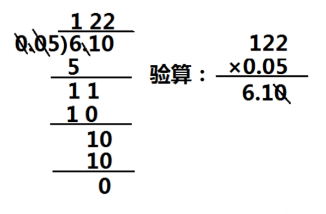 瑞粮食品工业装备 第1023页