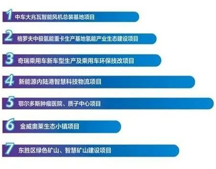 全年资料免费大全,快捷执行方案规划_智能版40.466