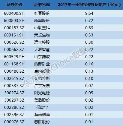 新奥门特免费资料大全198期,全方位解析落实细节_传递版78.168