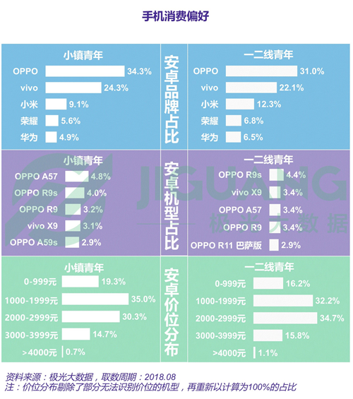 瑞粮食品工业装备 第1020页