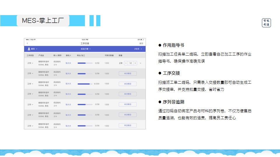 宠物食品加工设备 第1016页