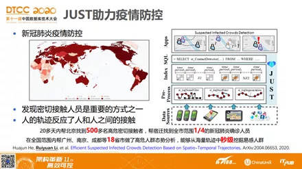 2024年管家婆的马资料,风险评估落实解答_维护版88.344
