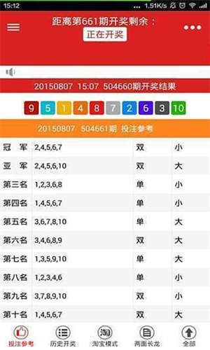 宠物食品加工设备 第1015页